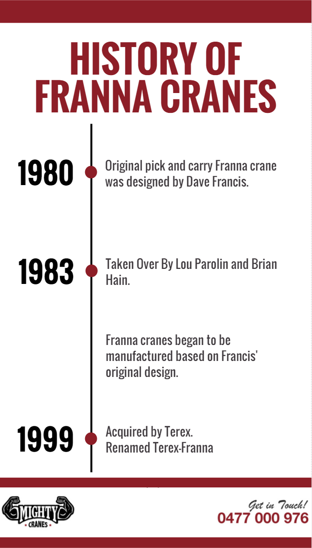 history of Franna cranes Brisbane